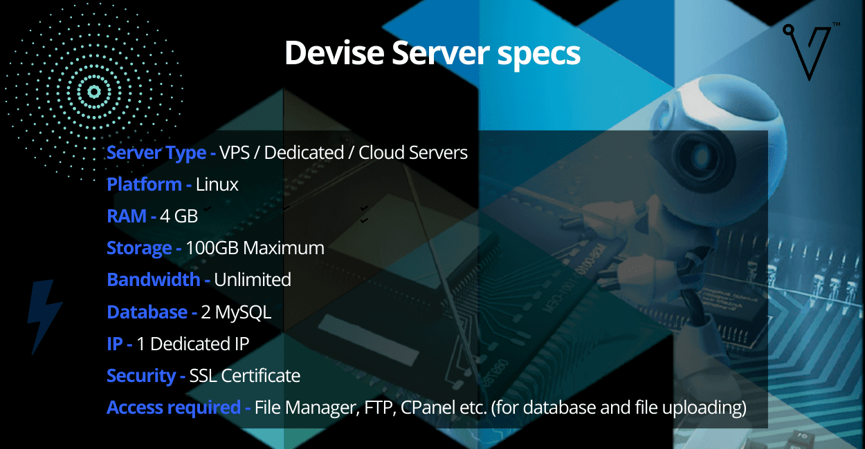 Server Specs