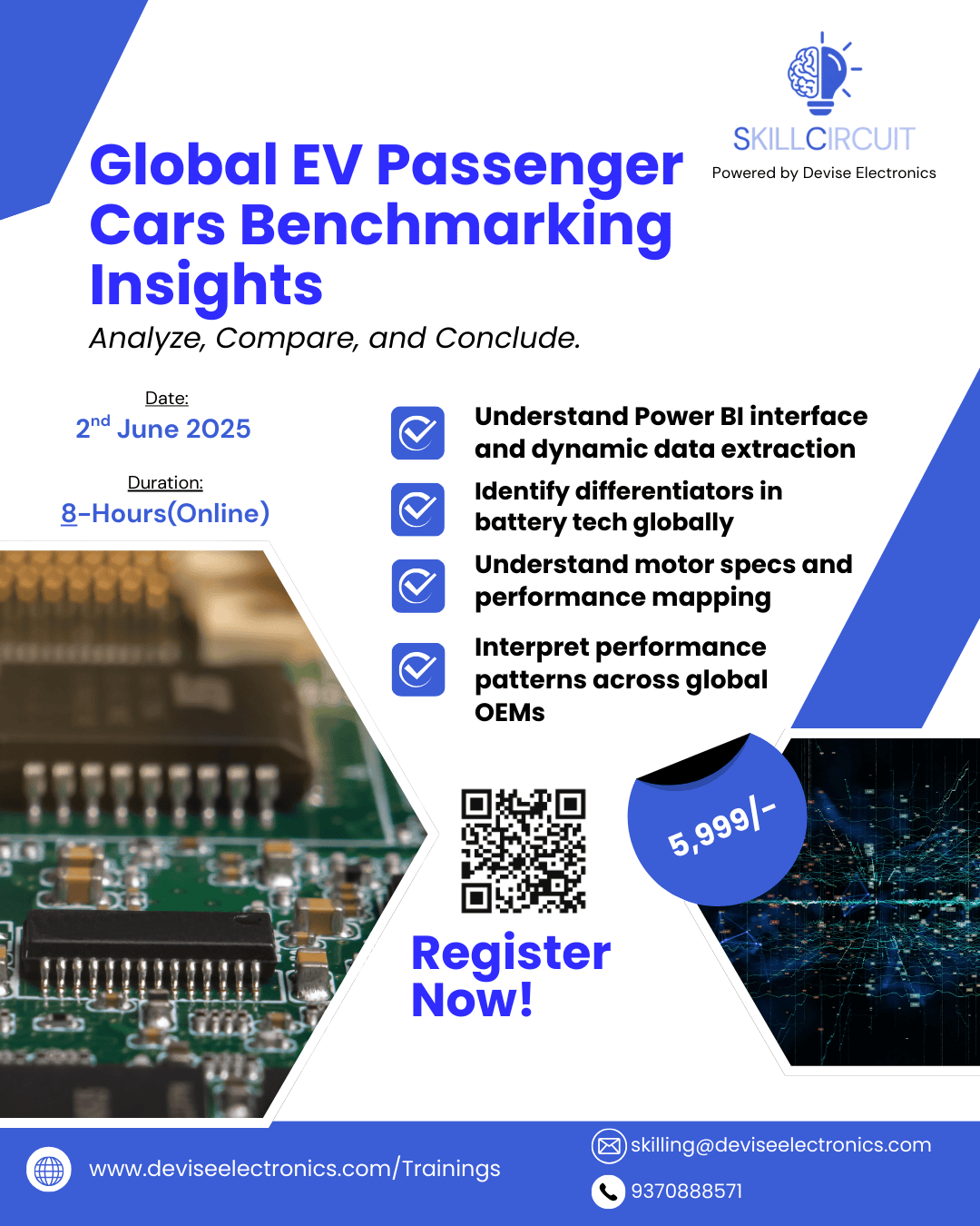 Global EV Cars Benchmarking and Insights