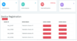 data dashboard