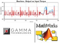 software interoperability